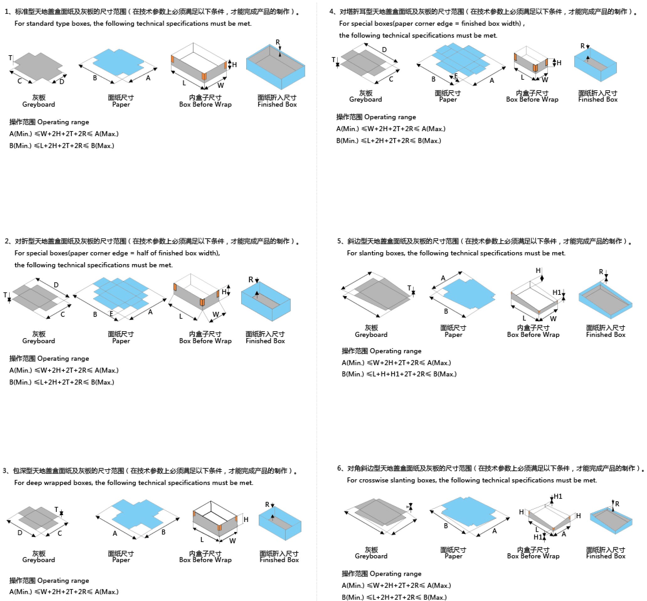 全自動(dòng)制盒機(jī)，全自動(dòng)天地蓋機(jī)，全自動(dòng)紙盒成型機(jī)，全自動(dòng)禮盒機(jī)，自動(dòng)開(kāi)槽機(jī)，全自動(dòng)天地蓋紙盒設(shè)備-廣東鴻銘智能股份有限公司