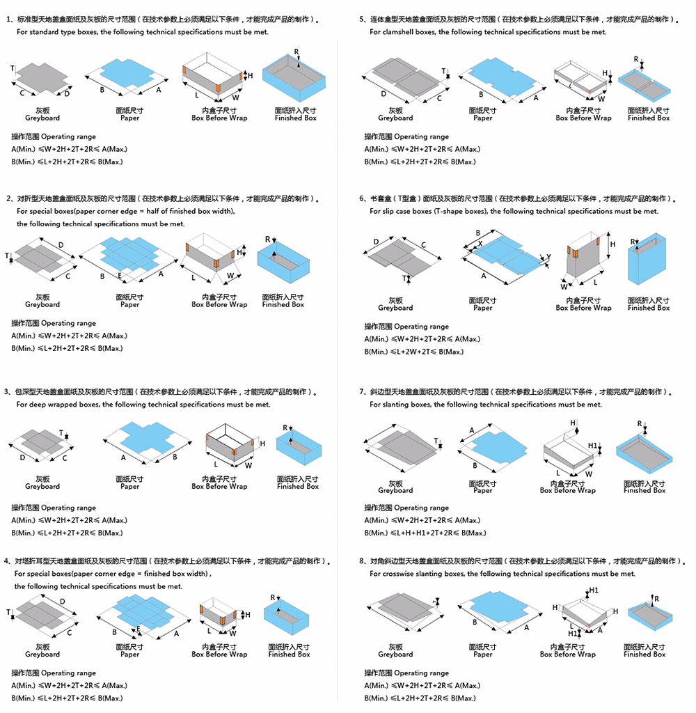全自動(dòng)制盒機(jī)，全自動(dòng)天地蓋機(jī)，全自動(dòng)紙盒成型機(jī)，全自動(dòng)禮盒機(jī)，自動(dòng)開槽機(jī)，全自動(dòng)天地蓋紙盒設(shè)備-廣東鴻銘智能股份有限公司