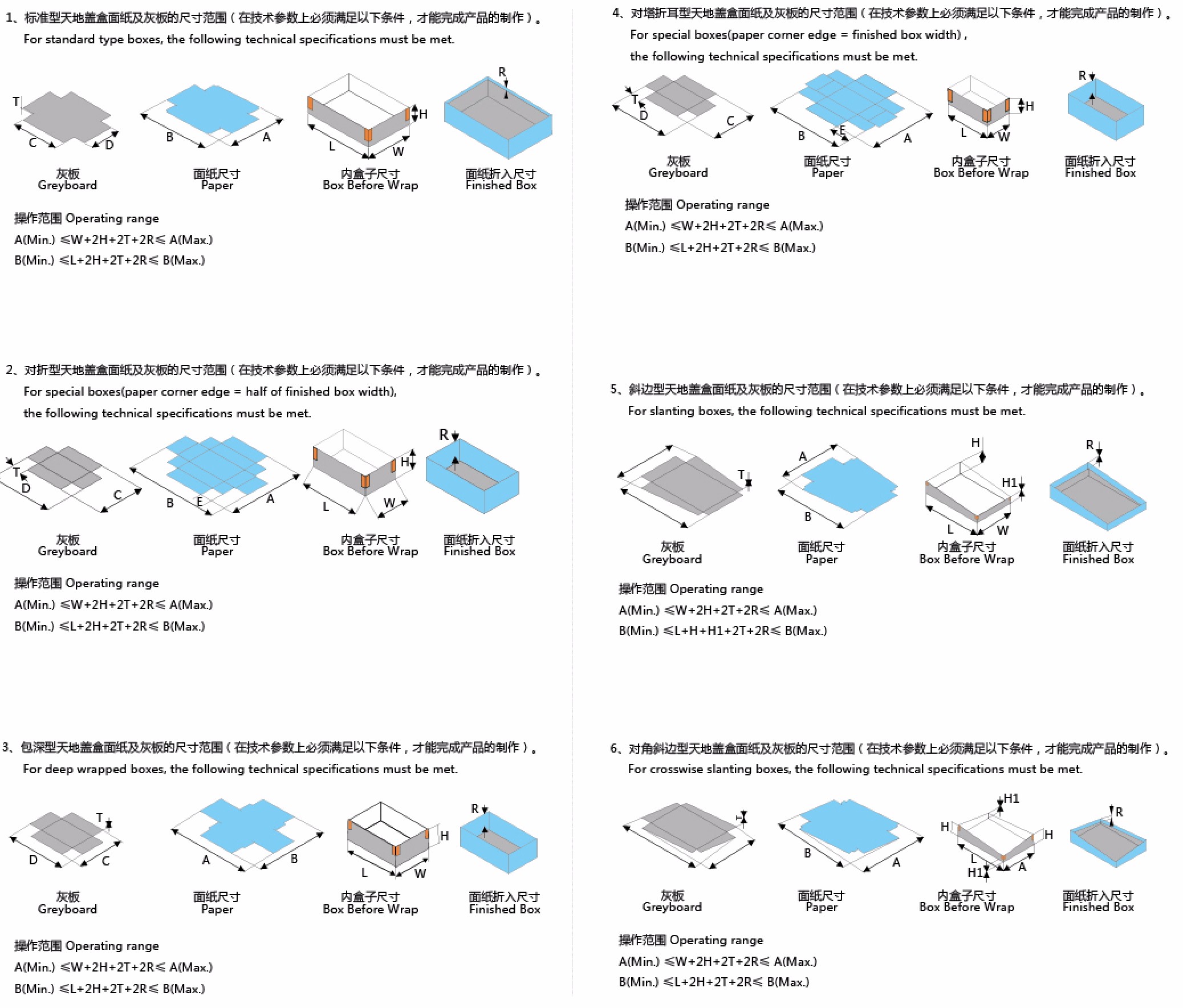 全自動制盒機(jī)，全自動天地蓋機(jī)，全自動紙盒成型機(jī)，全自動禮盒機(jī)，自動開槽機(jī)，全自動天地蓋紙盒設(shè)備-廣東鴻銘智能股份有限公司