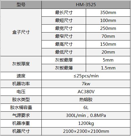 全自動制盒機，全自動天地蓋機，全自動紙盒成型機，全自動禮盒機，自動開槽機，全自動天地蓋紙盒設(shè)備-廣東鴻銘智能股份有限公司