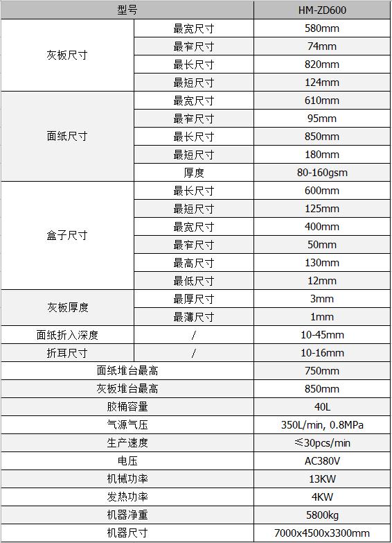 全自動(dòng)制盒機(jī)，全自動(dòng)天地蓋機(jī)，全自動(dòng)紙盒成型機(jī)，全自動(dòng)禮盒機(jī)，自動(dòng)開槽機(jī)，全自動(dòng)天地蓋紙盒設(shè)備-廣東鴻銘智能股份有限公司