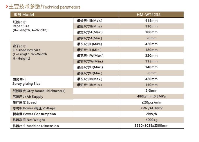 主要技術參數(shù)